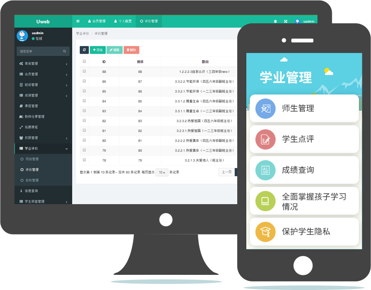 學(xué)業(yè)管理