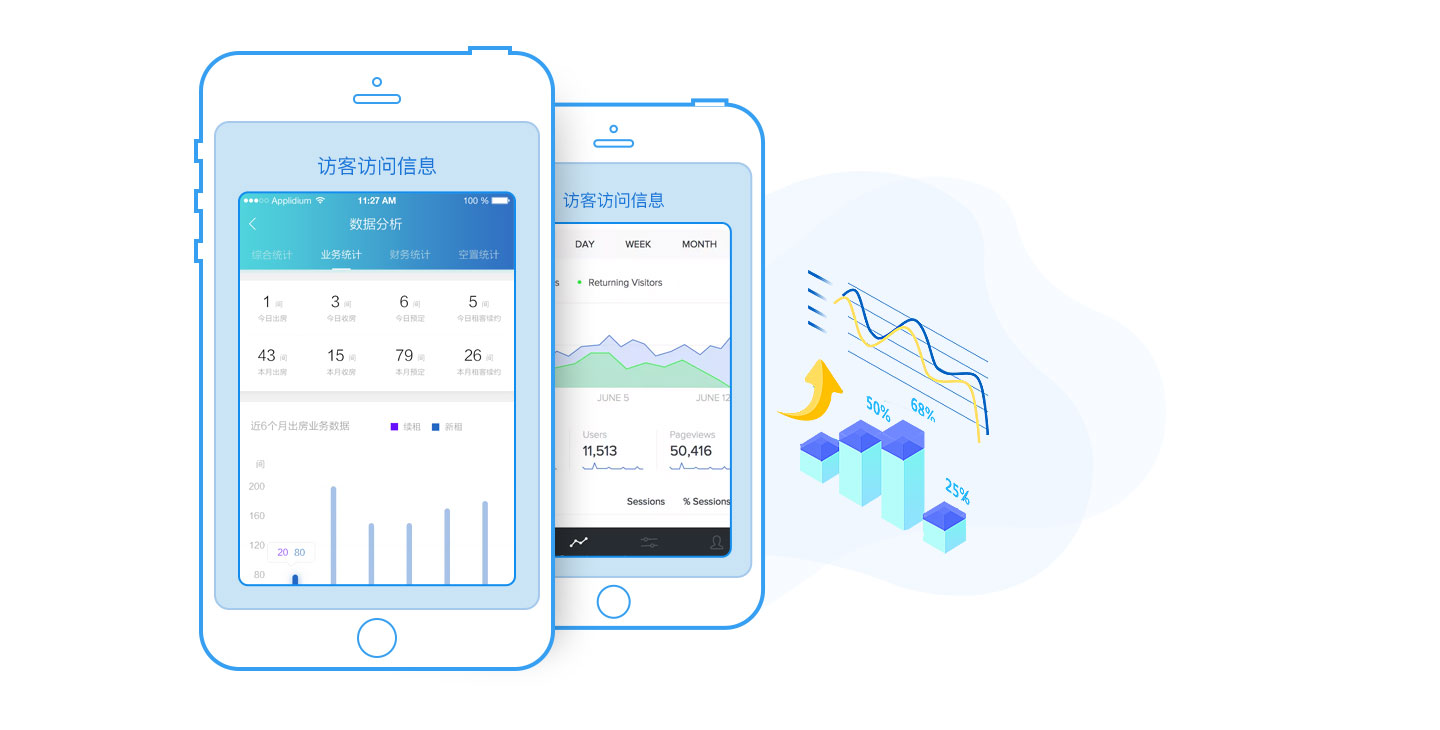 數(shù)據(jù)統(tǒng)計(jì)
