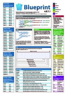 常用的CSS框架 Blueprint框架
