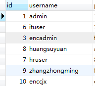 PHP模糊查询技术—百分号的运用 PHP模糊查询技术—百分号的运用