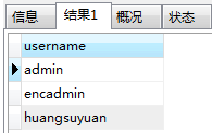 PHP模糊查询技术—百分号的运用 PHP模糊查询技术—百分号的运用