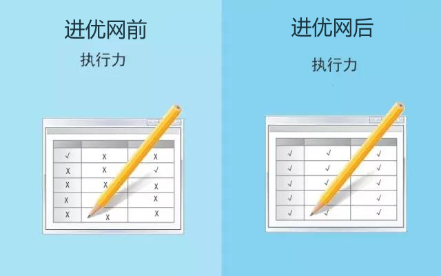 在一个优秀的团体中你会发生什么改变 在一个优秀的团体中你会发生什么改变