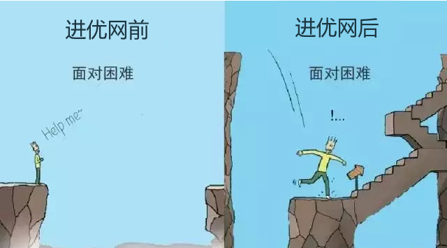 在一个优秀的团体中你会发生什么改变 在一个优秀的团体中你会发生什么改变