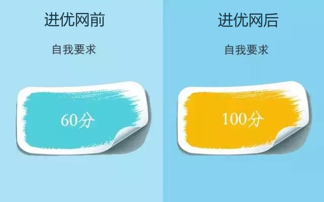 在一个优秀的团体中你会发生什么改变 在一个优秀的团体中你会发生什么改变