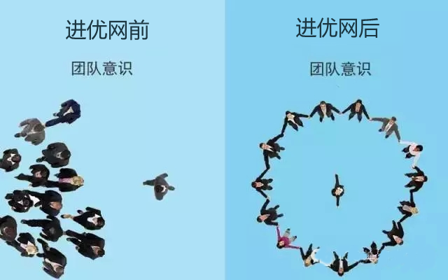 在一个优秀的团体中你会发生什么改变 在一个优秀的团体中你会发生什么改变