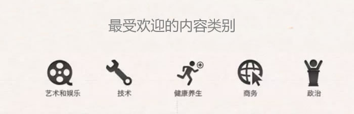 优网科技,网站建设 优网科技,网站建设