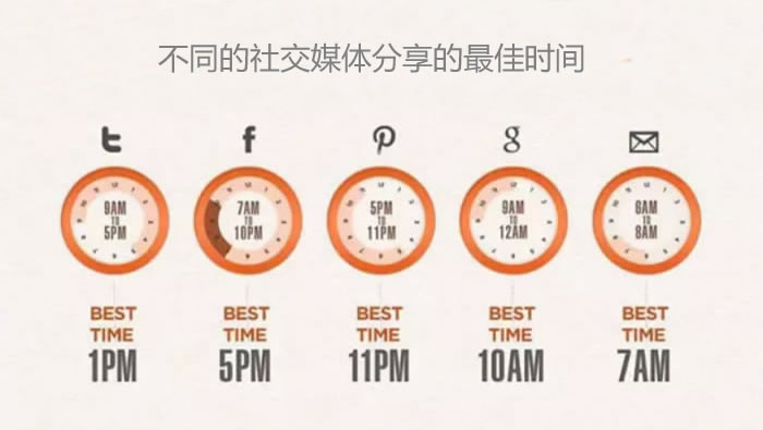 优网科技,网站建设 优网科技,网站建设