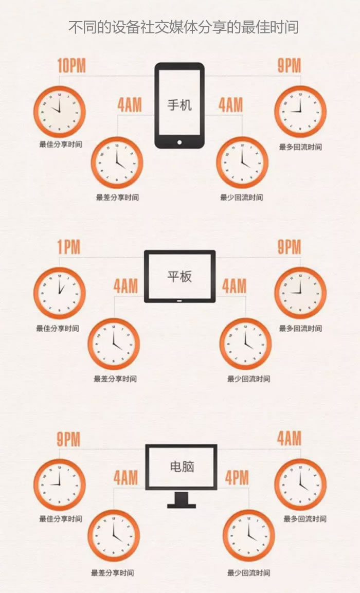 优网科技,网站建设 优网科技,网站建设