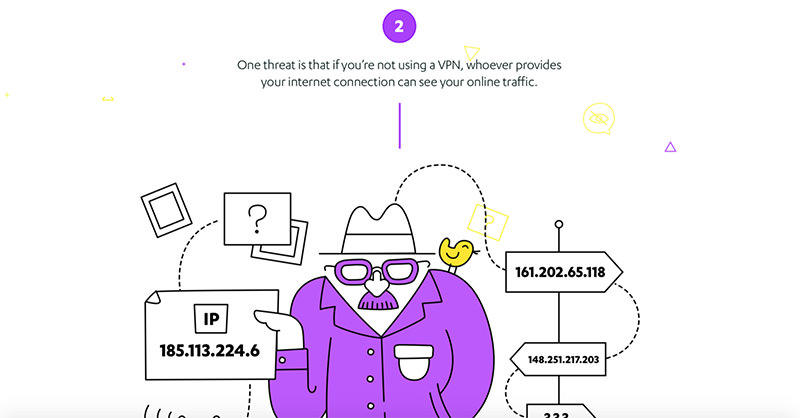 网页设计的实用使用原则:极简主义风格的巧妙运用 网页设计的实用使用原则:极简主义风格的巧妙运用