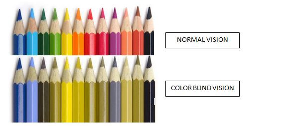 UI设计喜欢用蓝色,你知道为什么吗? UI设计喜欢用蓝色,你知道为什么吗?