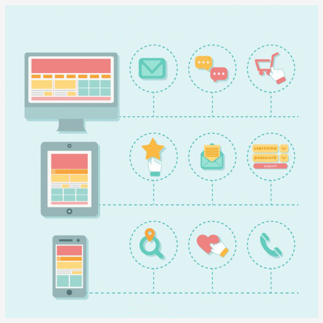 千禧一代成为互联网主力军，页面设计师应如何应对