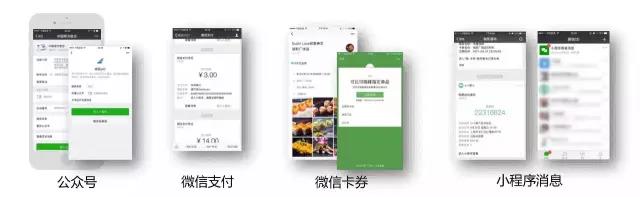 微信小程序迎来新一轮红利!你还等什么? 微信小程序迎来新一轮红利!你还等什么?
