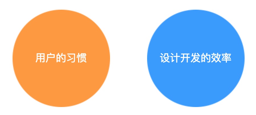 如何合理地设置互联网应用的设计标准？