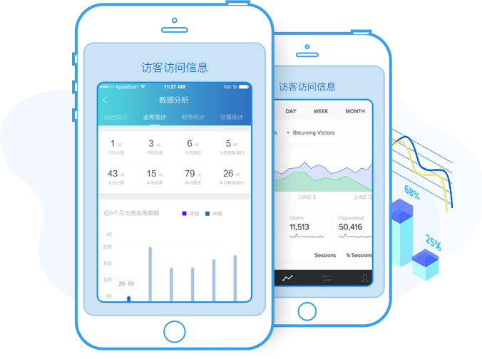 數(shù)據(jù)統(tǒng)計(jì)