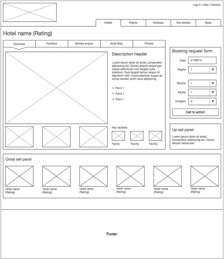 优网网站策划分享&mdash;线框图设计意义的体现