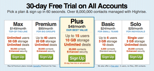 避免因选择而流失客户&mdash;&mdash;优网科技-广州网站建设/深圳网站建设高端品牌