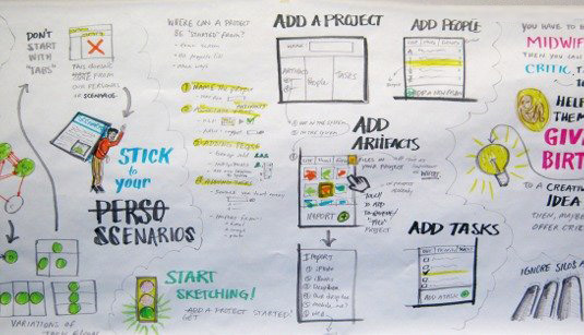 优网科技 广州网站建设&mdash;&mdash;多画草图作为辅助